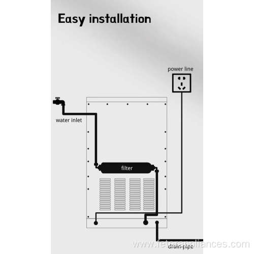 Commercial Ice Maker Machine for Cube Ice